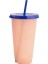 Turuncu 700 ml Renk Değiştiren Su Bardağı Sıcaklığa Duyarlı Saman Kapaklı Bardak Bardak Gıda Sınıfı Plastik Su Şişesi Drinkware (Yurt Dışından) 1