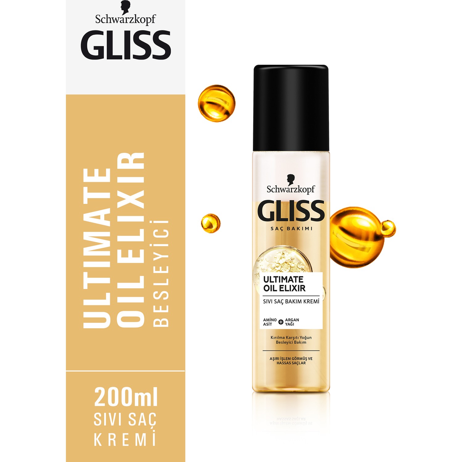 Gliss Ultimate Oil Elixir Sivi Sac Yorumlari