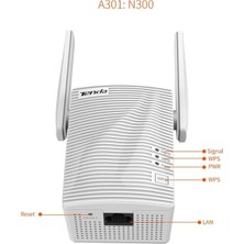 TENDA A301 300Mbps 2 Harici Antenli Kompakt Access Point ve Menzil Genişletici