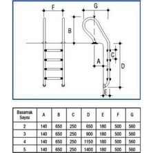 WATERSHUT 3 BASAMAK MİXTA MODEL HAVUZ MERDİVENİ (FULL PAKET)