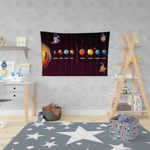 Gezegen Temalı Eğitici Çocuk Odası Duvar Örtüsü Halısı 140 x 100 cm