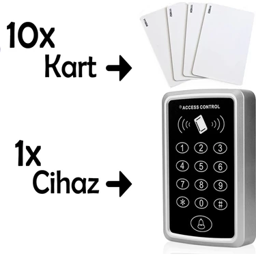 Sonex RFID Şifreli Kapı Kilidi - Kartlı Geçiş Kontrol Sistemi - 10 Adet Proximity Kart