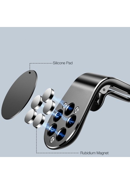 Araç Içi Manyetik Mıknatıslı Mandallı Klima Telefon Tutucu fırsatları