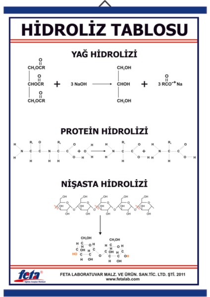 Hidroliz Levhası 70 x 100 cm