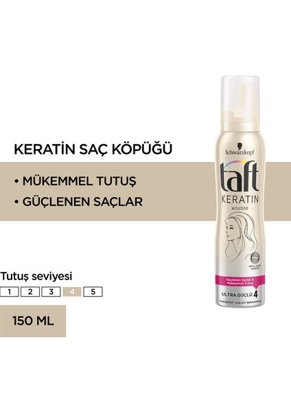 Keratin Köpük 150 ml
