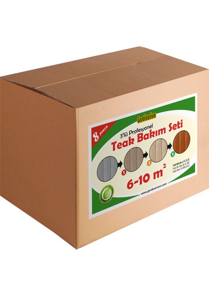 TEAK / Tik Bakım Seti (8 parça) 6 - 10 m2 Aktif Köpük ile Güçlendirilmiş Formül