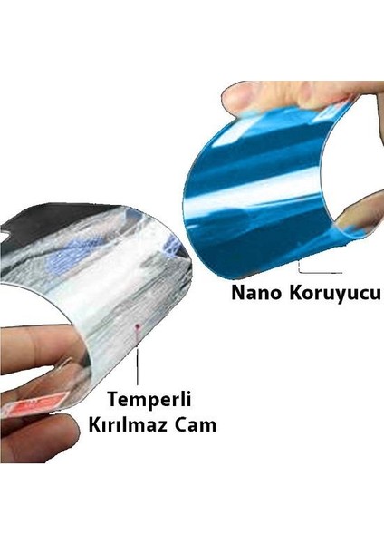 Samsung Galaxy M31 M315F Nano Esnek Cam Ekran Koruyucu Şeffaf