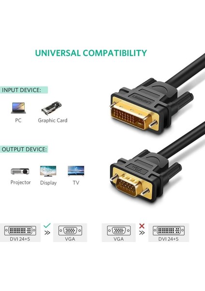 DVI 24+5 to VGA Dönüştürücü Görüntü Aktarma Kablosu 1 Metre