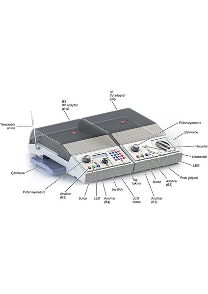 AR-2000 Süper Gelişmiş Kodlama Laboratuvarı Arduıno® Uyumlu