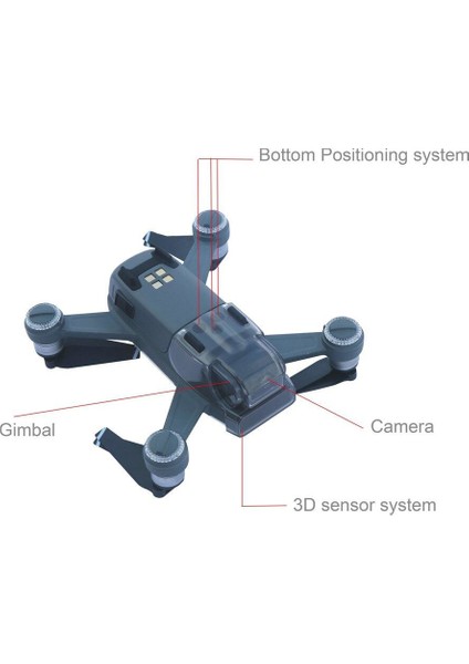 Djı Spark Kamera Gimbal Ptz 3D Sensörü Entegre Koruyucu Kapak indirimleri