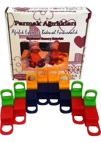 Parmak Ağırlıkları (Ağırlık Eşleme ve Bedensel Farkındalık)