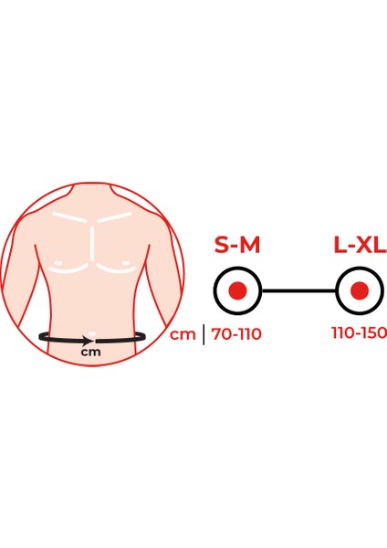 Abdominoplasti Korse (4 Bantlı) 238