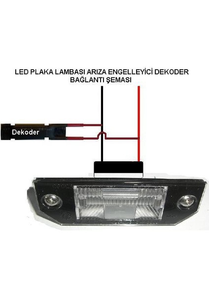 Opel Astra H LED Plaka Aydınlatma Seti