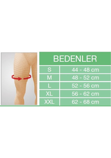 Orlex® Orx-Bl 601 Üst Baldırlık Kaslardaki Tonusu Azaltarak Ağrıyı Hafifletir.
