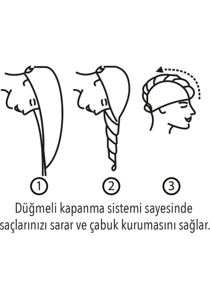 Antrasit Saç Kurutma Bonesi - Havlusu