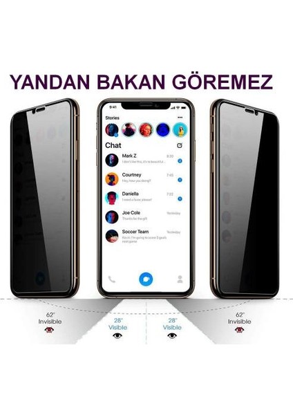 Oppo A9 2020 Tam Kaplayan 5D Hayalet Prıvacy Cam