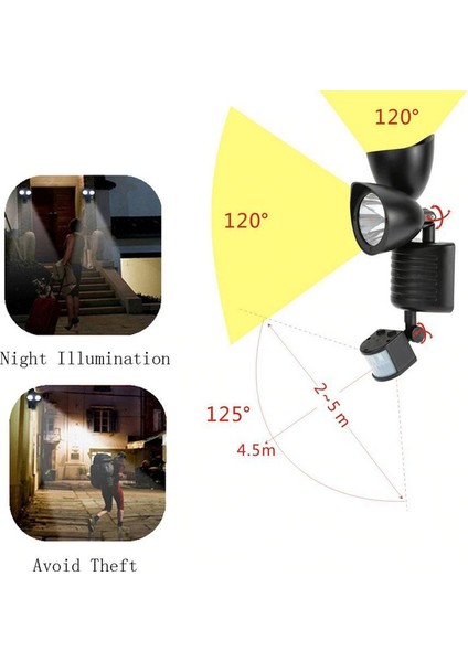 Güneş Enerjili Bahçe Lambası LED Solar Bahçe Aplik