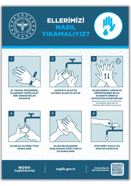 Ellerimizi Nasıl Yıkamalıyız 2'li 50 x 70
