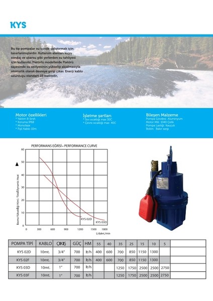 KYS03F Düz Dalgıç Pompa