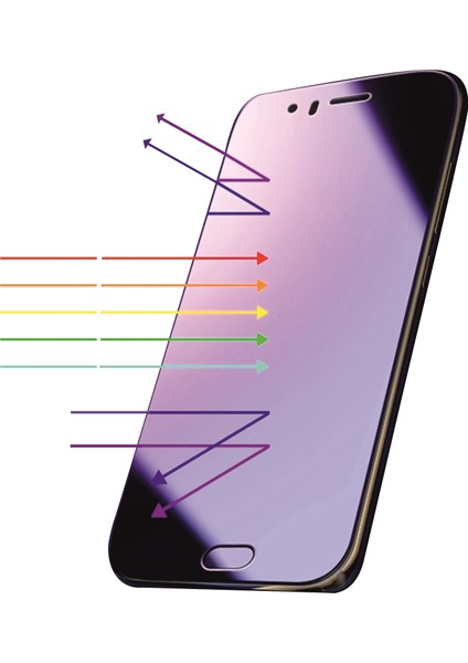 Iphone 11 Gerçek Kırılmayan Nano Ekran Koruyucu Anti-Blue