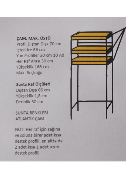 Blt Ev Gerecleri Çamaşır Makinesi Üstü Banyo Rafı Antik Meşe modelleri