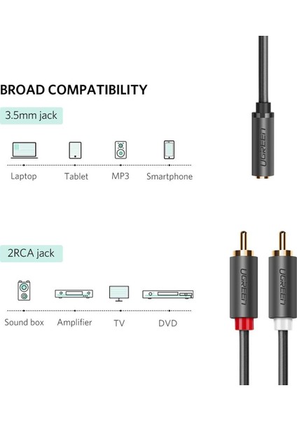 3.5mm Jack Girişi Aux to 2 RCA Ses Aktarma Kablosu 1 Metre fiyatları