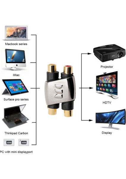 Rca Dişi-Av - Rca Çift Female - F Video Fono Kuplör fiyatları