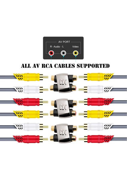 Rca Dişi-Av - Rca Çift Female - F Video Fono Kuplör fırsatları