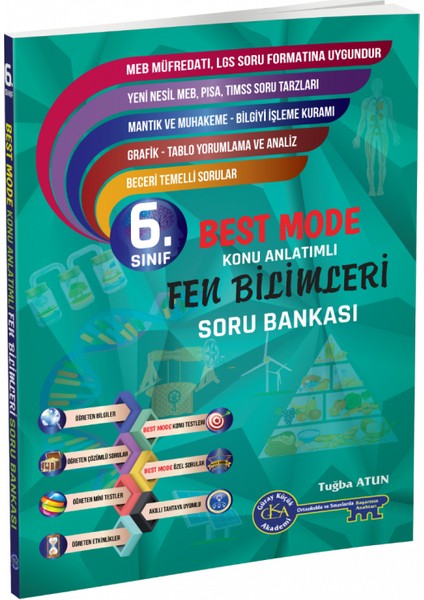 6.Sınıf Fen Bilimleri Best Mode Konu Anlatımlı Soru Bankası