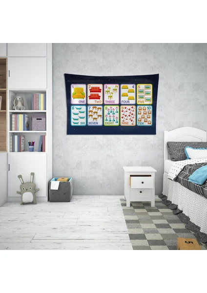 Matematik Temalı Eğitici Çocuk Odası Duvar Örtüsü Halısı 140 x 100 cm