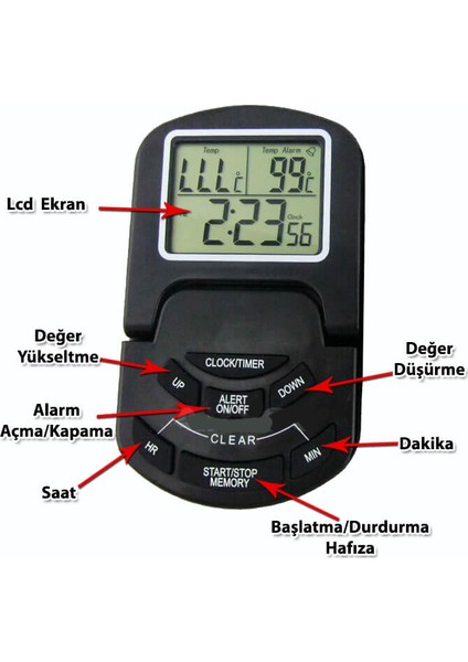 Frn-65 Dijital Fırın Termometresi indirimleri