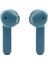 T225 TWS Kablosuz Kulak İçi Bluetooth Kulaklık – Mavi 3