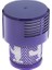 AL-33275 Dyson Uyumlu V10 Fepa Filtre 1