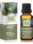 Cure Of Nature Kekik Yağı + Çörekotu Yağı Karışımı 20 ml 1