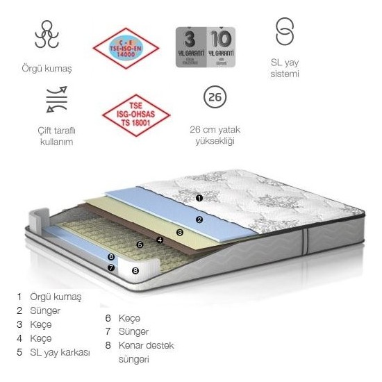 Bellona Caprice Yatak Özel Ölçü Geniş Tek Kişilik Fiyatı