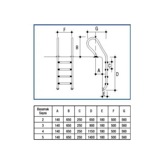 WATERSHUT 5 Basamaklı Mixta Model Paslanmaz Çelik Havuz Merdiveni