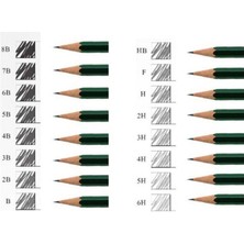 Artlantis Hb Resim Kalemi Dereceli Kalem 4 Adet Fatih Dereceli Resim Kalemi Yumuşak Uçlu Kurşun Kalem