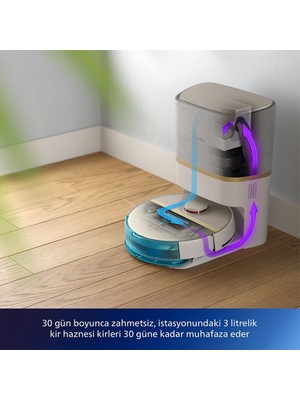 Philips Homerun 7000 Yeni Serisi Islak, Kuru ve Mop Özellikli Ultra Yüksek Emiş Gücü Aqua Istasyonlu Ultra Premium Robot Süpürge,Luciole Lambader Hediye