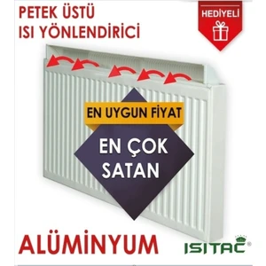 120cm Petek Üst Kanallarına Uyumlu 115cm Isı Yönlendirici *Alüminyumdur Uzayan Plastiklerden Değildir*