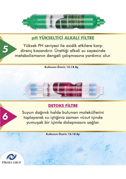 Master 12 Aşamalı Vontron Membranlı Su Arıtma Cihazı Filtresi modelleri