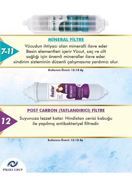 Master 12 Aşamalı Vontron Membranlı Su Arıtma Cihazı Filtresi fırsatları