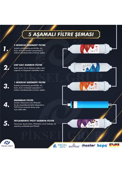 10 Aşamalı Multimineralli Su Arıtma Cihazı modelleri