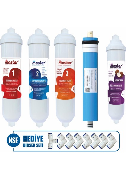 Master 5 Aşamalı Vontron Membranlı Su Arıtma Cihazı Filtre Seti