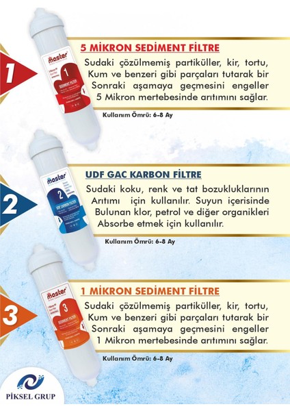 Master 5 Aşamalı Vontron Membranlı Su Arıtma Cihazı Filtre Seti fiyatları