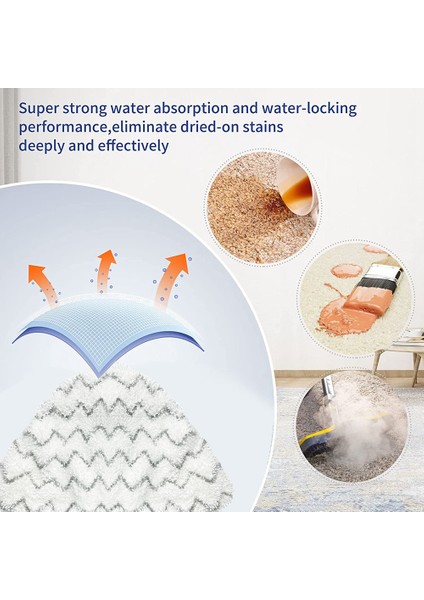 Takım Buharlı Paspas Bezi Poweredge 1544Z 2078 20781 Elektrikli Süpürge Yedek Parçaları Paspas Pedleri (Yurt Dışından) fırsatları