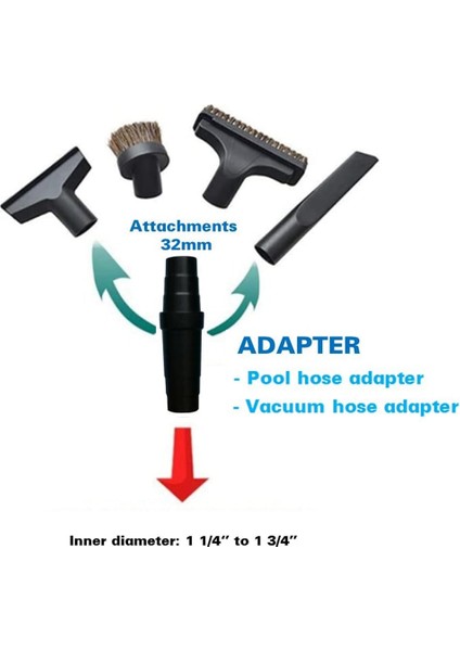 Vakum Hortumu Adaptörü 1-1/4ın Veya 1-1/2ın Hortum Konektörü Redüktörü 35MM/38MM/42MM'DEN 32MM'YE 1 3/8 In'den 1 1/4 In'e (Yurt Dışından)