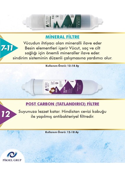 12 Aşamalı Master Membranlı Su Arıtma Cihazı Filtresi fırsatları