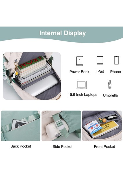 Büyük Kapasiteli Sırt Öğrenci Okul Çok Bölmeli Seyahat Çantası (Yurt Dışından) fırsatları