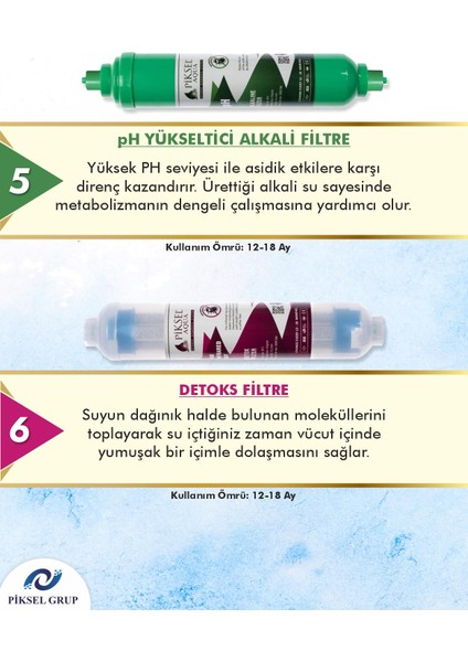 Piksel Aqua 12 Aşamalı Su Arıtma Cihazı Filtre Seti