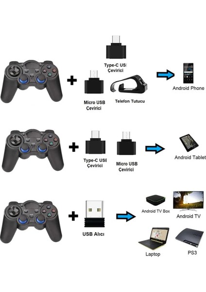 2.4ghz Android Telefon Kablosuz Oyun Kolu Gamepad Pc Tv Box Ps3 modelleri